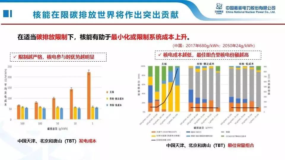 新澳彩正版資料大全資料,全面實施數(shù)據(jù)分析_MT75.55.14