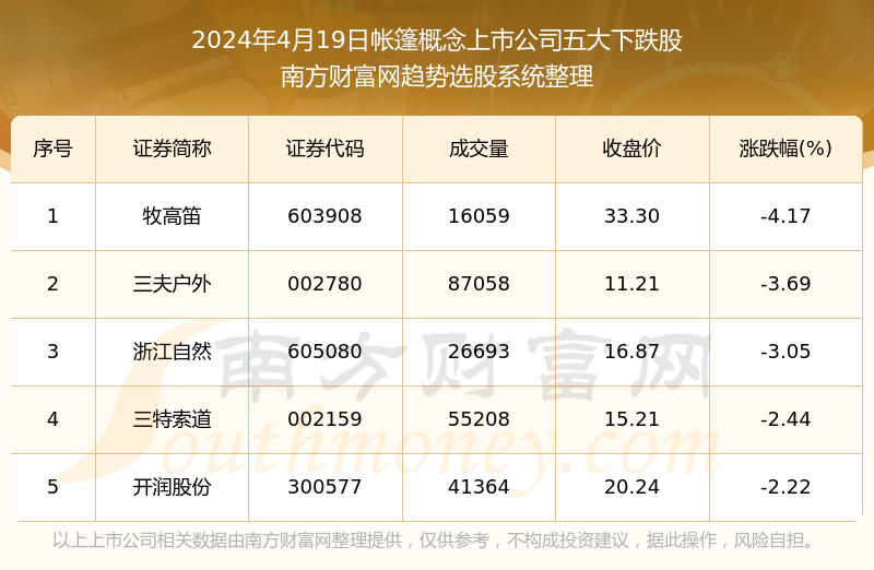 高效解答解釋定義