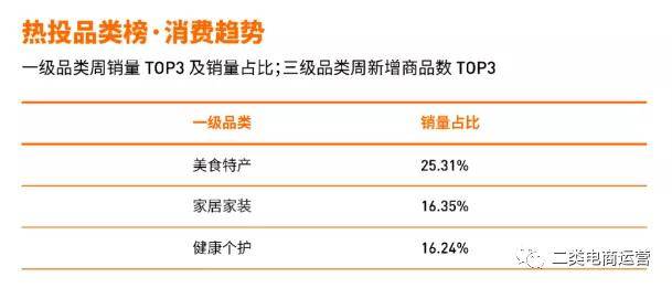 實地數(shù)據(jù)評估解析