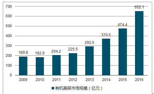 2024年臺(tái)灣地區(qū)人口出現(xiàn)負(fù)增長(zhǎng)趨勢(shì)