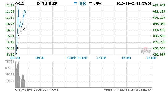 香港電影票房去年達(dá)13億港元，行業(yè)分析與展望