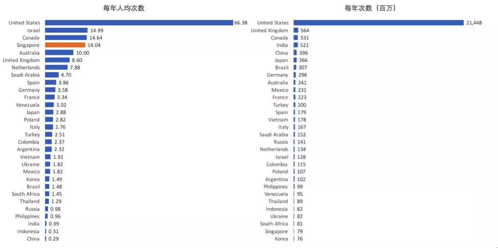 臺灣馬免費資料2025深層數(shù)據(jù)分析執(zhí)行_復(fù)古款82.92.43