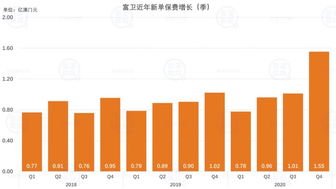 新澳門最精準正最精準全面數(shù)據(jù)執(zhí)行方案_GM版26.34.21