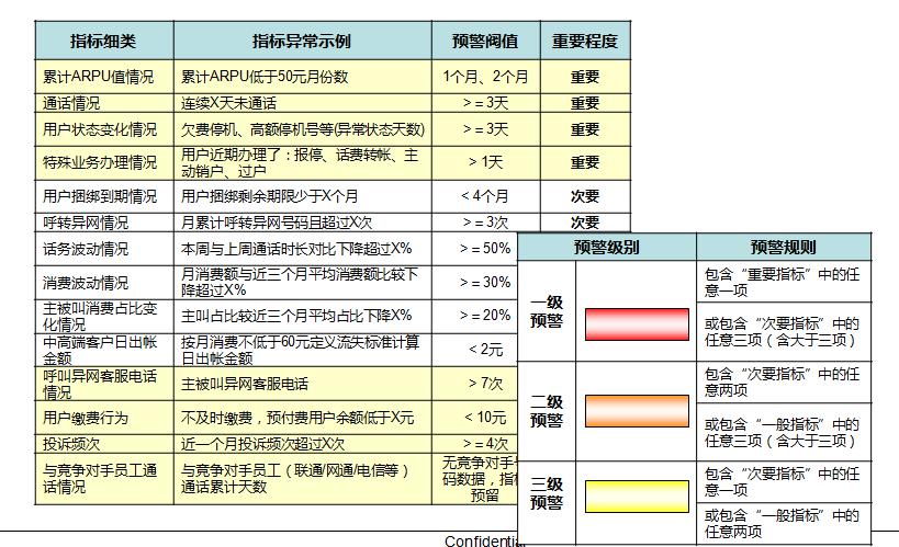 2025 澳門資料實(shí)地?cái)?shù)據(jù)評(píng)估執(zhí)行_KP25.69.17