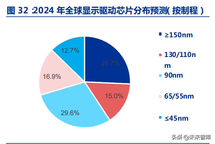 香港傳真資料圖片大全數(shù)據(jù)設(shè)計(jì)驅(qū)動(dòng)解析_YE版37.77.19