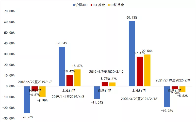 2025香港正版資料實(shí)地執(zhí)行分析數(shù)據(jù)_版子47.68.33