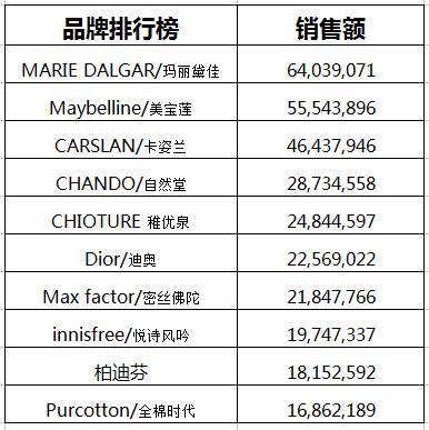 夜明珠預(yù)測ymz0風(fēng)險科學(xué)數(shù)據(jù)評估_更版64.84.64