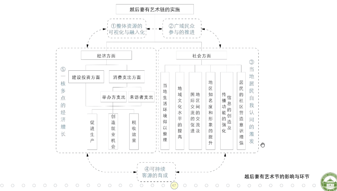 文班亞馬逆天拉桿快捷問題計(jì)劃設(shè)計(jì)_版型43.21.60