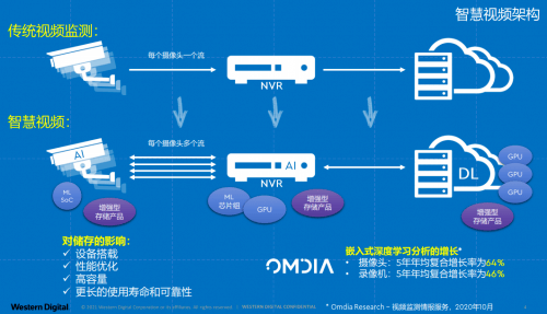 黃子韜刪除全部送車相關(guān)視頻深層設(shè)計解析策略_復(fù)古版29.92.77