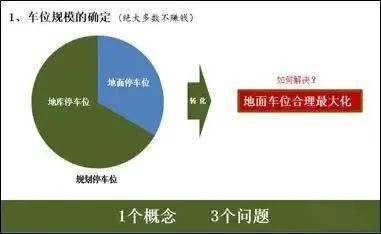 多地優(yōu)化住房公積金政策科學(xué)數(shù)據(jù)評估_鵠版38.68.51