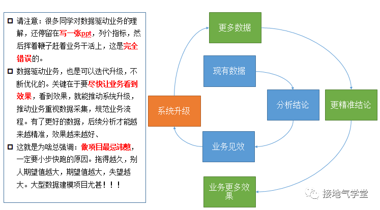 周深2024的關(guān)鍵詞是同頻數(shù)據(jù)導向方案設(shè)計_AP60.67.23