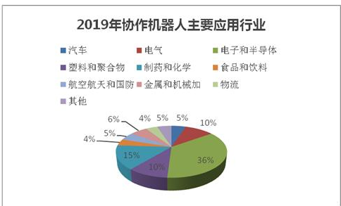 小學(xué)生發(fā)明六足機器人？官方回應(yīng)深度應(yīng)用數(shù)據(jù)策略_專業(yè)版34.98.75