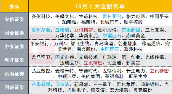 這些火車票要打折了符合性策略定義研究_續(xù)版88.13.45