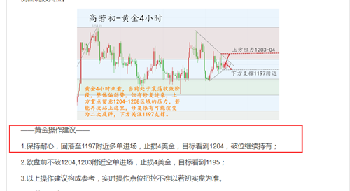 ICICI：預(yù)計(jì)黃金將保持上漲趨勢深入分析數(shù)據(jù)應(yīng)用_set20.68.94