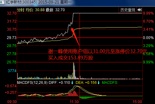 85后男子操縱股票被罰沒2228萬可持續(xù)發(fā)展實施探索_Console46.50.54