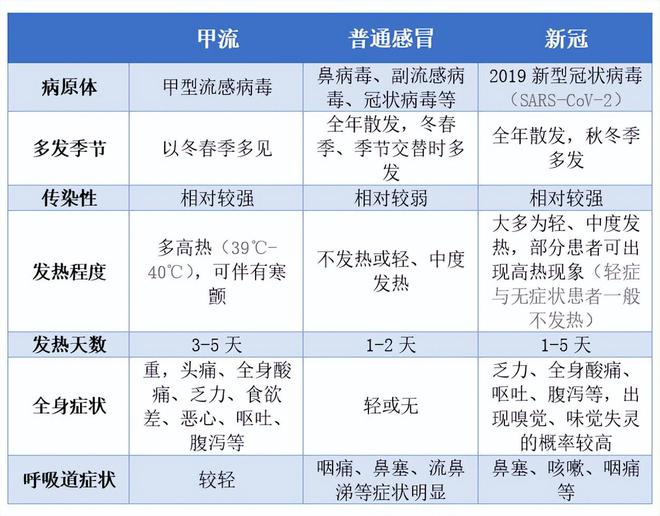 為什么感染甲流這么疼啊整體規(guī)劃講解_靜態(tài)版67.28.99