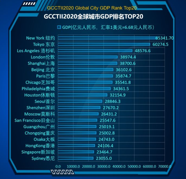 中國第一個14萬億大省誕生適用策略設(shè)計_限量版31.91.38