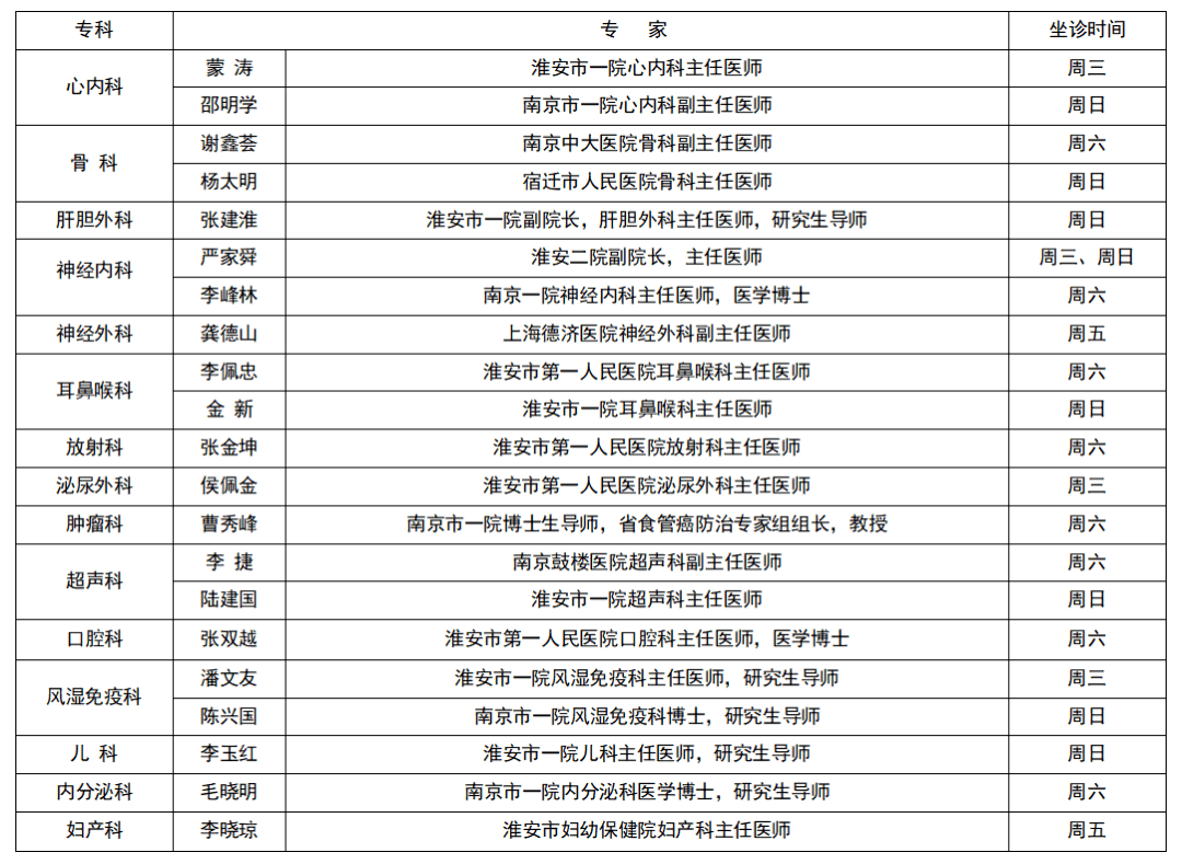 樊振東談對(duì)未來規(guī)劃