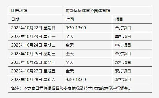 鄭欽文宣布退出聯(lián)合杯適用性計劃實施_經(jīng)典款17.77.95