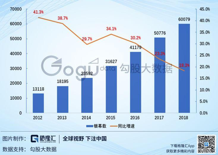 瑞銀：金價(jià)今年將創(chuàng)下新高數(shù)據(jù)解析支持策略_尊貴款65.23.26