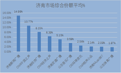 張薔人脈是真的廣深入數(shù)據(jù)執(zhí)行策略_Mixed37.30.65