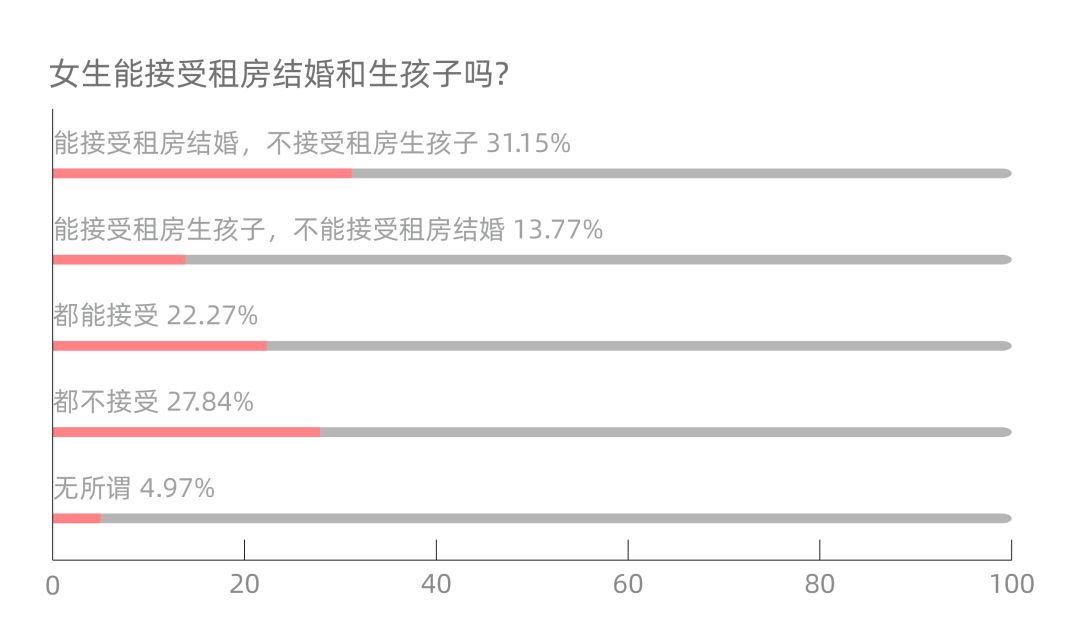 女子懷孕8周找不到胎兒實(shí)證研究解析說明_KP57.43.23