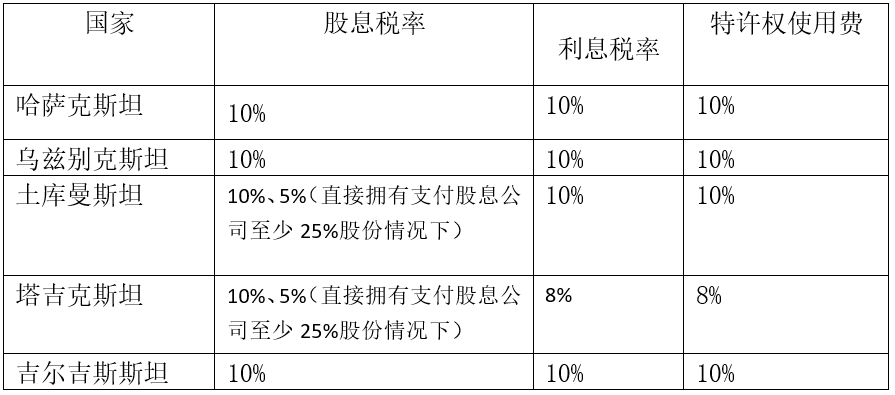 文班亞馬逆天拉桿環(huán)境適應性策略應用_R版77.69.66