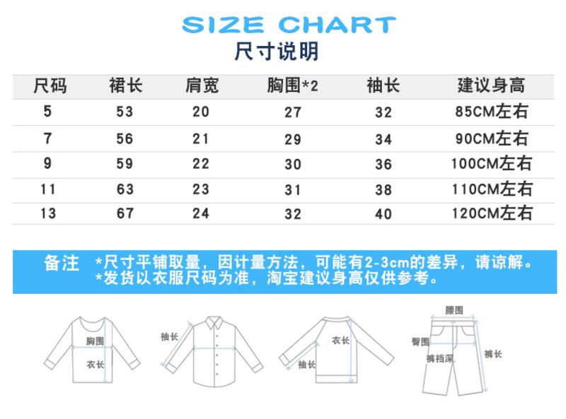 3歲女童從13樓墜下