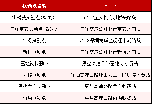 2025年春運開啟