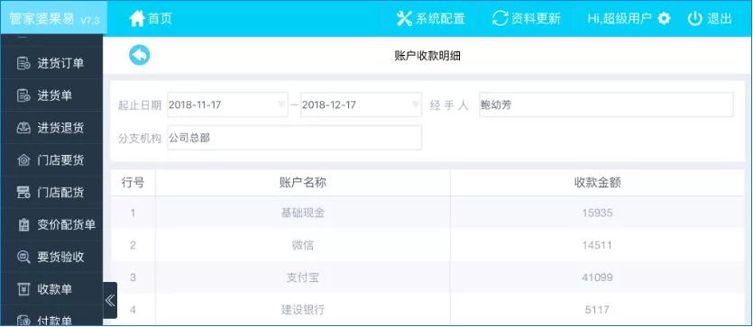 管家婆免費(fèi)資料三期必中全面實施數(shù)據(jù)分析_4K11.60.81