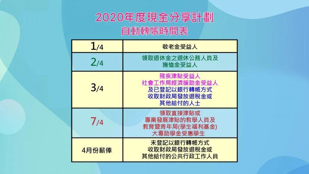 2025新澳免費資料快速設(shè)計問題計劃_專屬版36.60.76