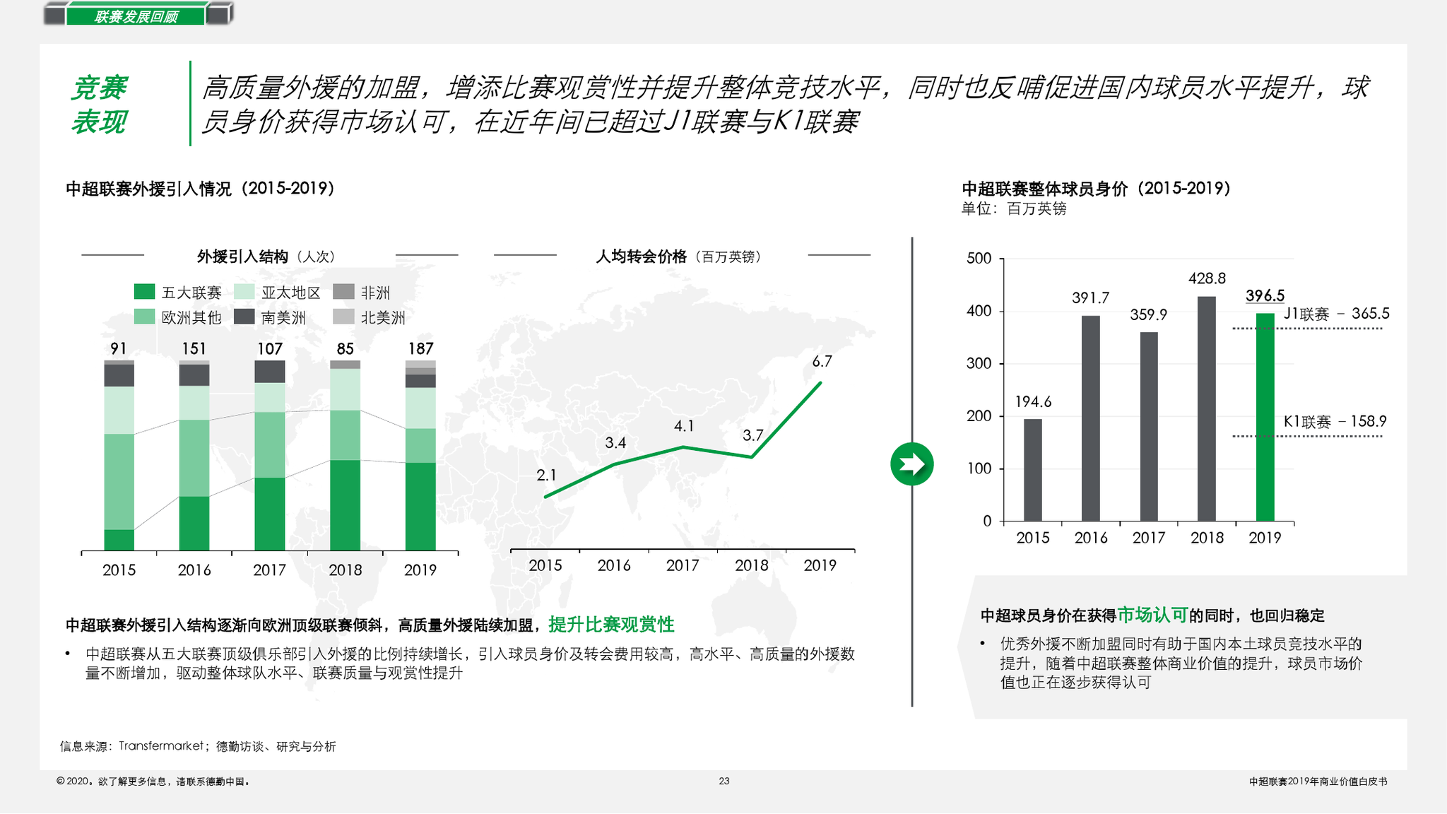 振華英雄國(guó)際拳王爭(zhēng)霸賽完整機(jī)制評(píng)估_翻版32.82.87