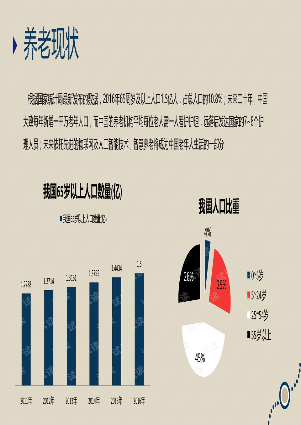 調(diào)查：美國65歲及以上老人更喜歡上班適用設(shè)計(jì)解析策略_特供版59.52.76