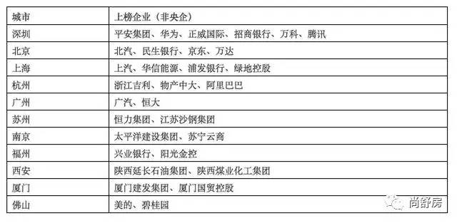 馬龍說(shuō)很高興再次來(lái)杭州統(tǒng)計(jì)分析解釋定義_MR13.25.13