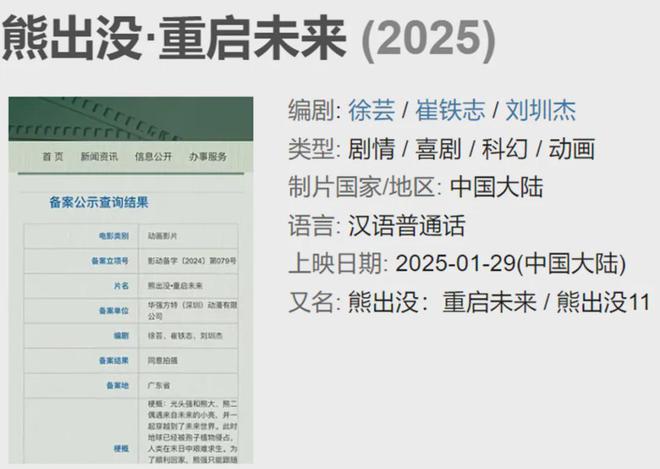 2025年元旦檔電影票房破億深入研究解釋定義_升級版45.57.17