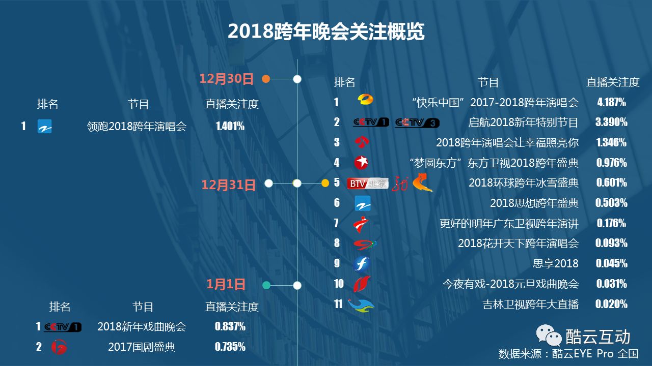 蘇醒現(xiàn)身2025央視春晚節(jié)目審查效率資料解釋定義_斬版28.75.16