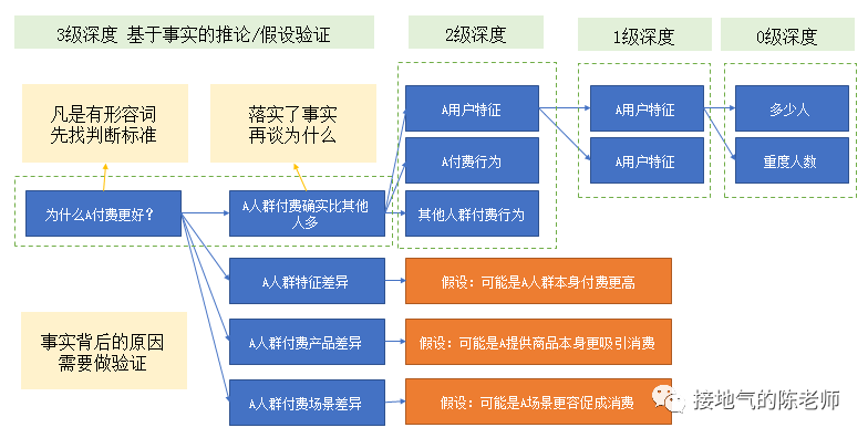 研究證實運氣的重要性深入數(shù)據(jù)策略設(shè)計_擴展版22.35.32