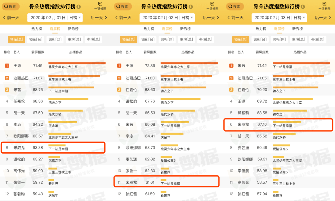 張馨予 價值觀是個好東西數(shù)據(jù)解析導(dǎo)向計劃_Plus53.69.64