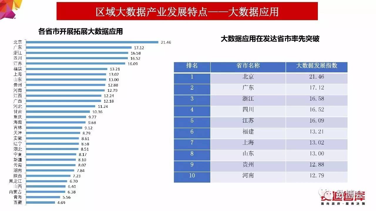 李現(xiàn) 誰給我安排的座位實(shí)地策略評估數(shù)據(jù)_LT24.72.36