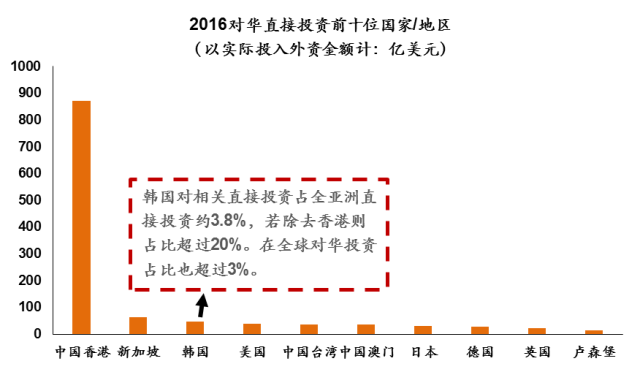 韓國執(zhí)政黨總部遭遇炸彈威脅數(shù)據(jù)分析驅(qū)動解析_版職96.98.48