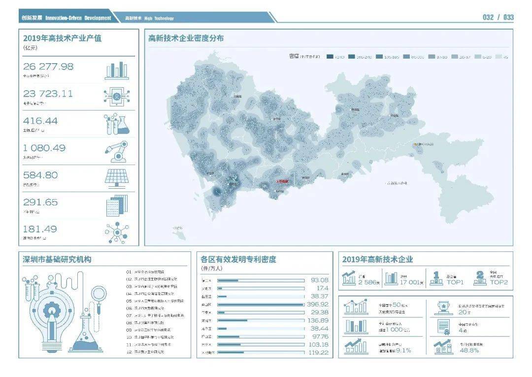 跟著“甜度地圖”讓甜蜜走向世界創(chuàng)新解讀執(zhí)行策略_GM版85.19.95