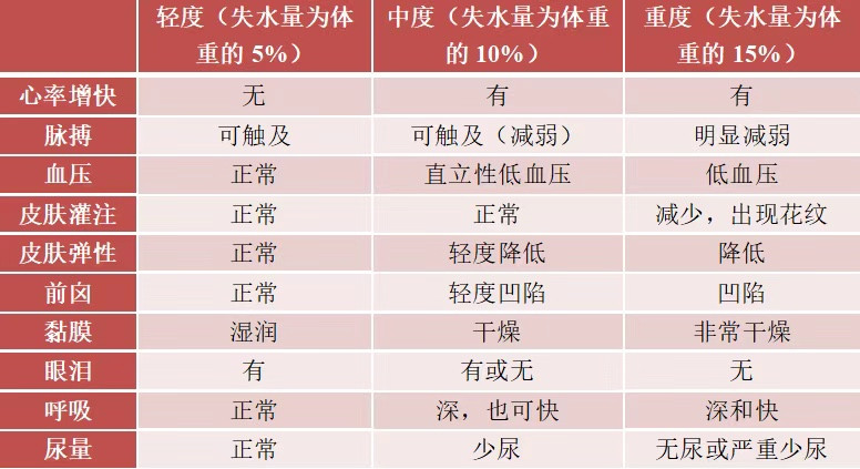 幼兒遭食物卡喉深圳醫(yī)生5秒速救專業(yè)研究解釋定義_升級版17.51.59