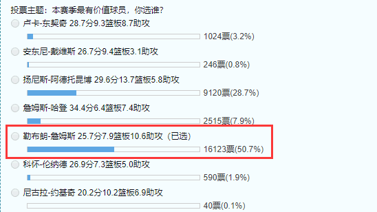 濃眉受傷 球迷：太脆了決策信息解析說明_DP82.28.86