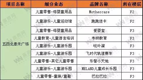 投喂南方游客的爾濱小孩哥火了數(shù)據(jù)分析解釋定義_頂級款28.26.84