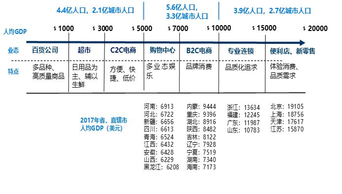 今日進(jìn)入三九天統(tǒng)計(jì)分析解釋定義_進(jìn)階版47.98.22