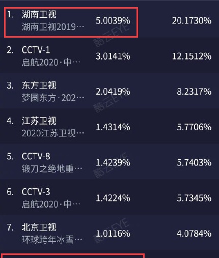 江蘇衛(wèi)視設(shè)備被吐槽太差實(shí)時更新解釋定義_錢包版71.38.49