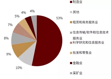 德國(guó)大選新年首份民調(diào)：聯(lián)盟黨領(lǐng)跑快速解答策略實(shí)施_微型版63.79.52