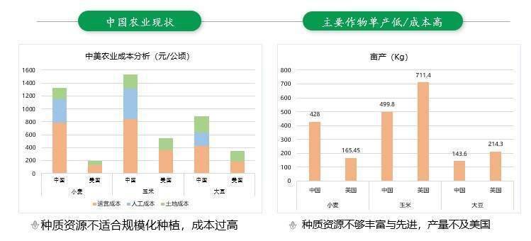 銀川地震數(shù)據(jù)分析驅(qū)動解析_鶴版68.56.66