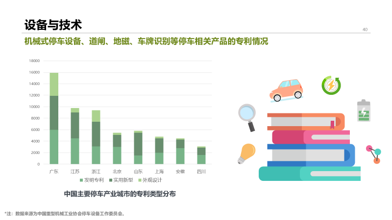 2024記憶瞬間數(shù)據(jù)導(dǎo)向計劃解析_XE版37.98.63