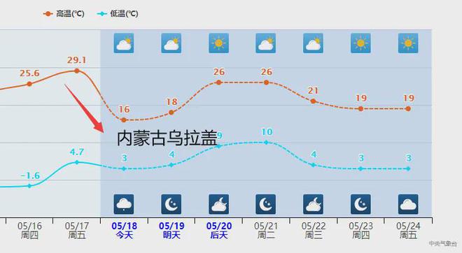 全國大范圍降溫形勢確定專業(yè)研究解釋定義_專屬版95.99.97